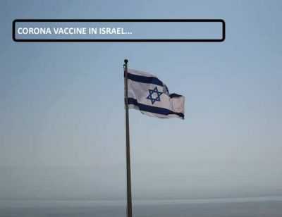 corona_israel