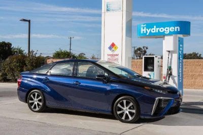 Indian Preference For Hydrogen