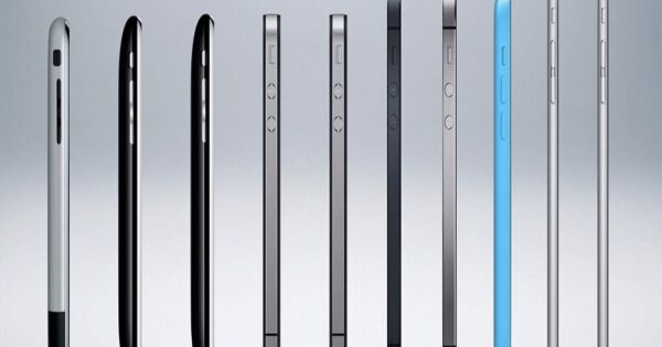 Timeline of Apple iPhone’s evolution in 14 years