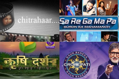 longest running hindi tv shows in india (2)