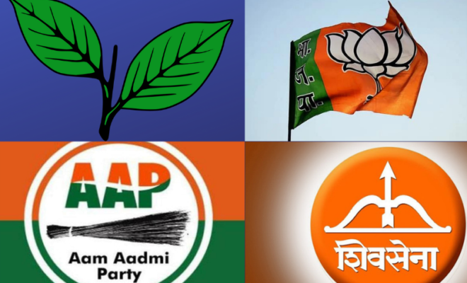 top political parties in india in