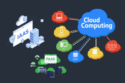 what are the different as a service business models in cloud computing