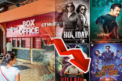 bollywoods box office collection drops to below 5000 crore