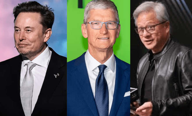 highest‑paid ceos