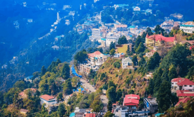 best places to visit in uttarakhand 2025
