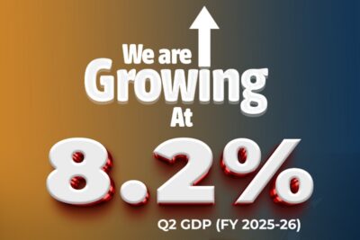 India GDP Growth 8.2%