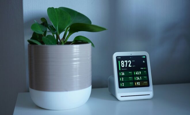 Smart Gadgets for Home