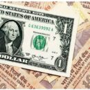 indian rupee falls below 95 vs usd