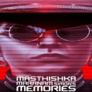 masthishka maranam ott release netflix