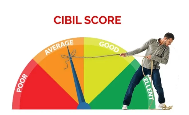 cibil score